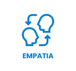 Empatía